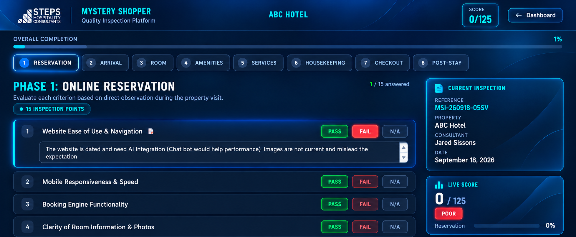 STEPS Tip-Toe Mystery Shop 125-point checklist platform with AI-supported scoring and consultant analysis